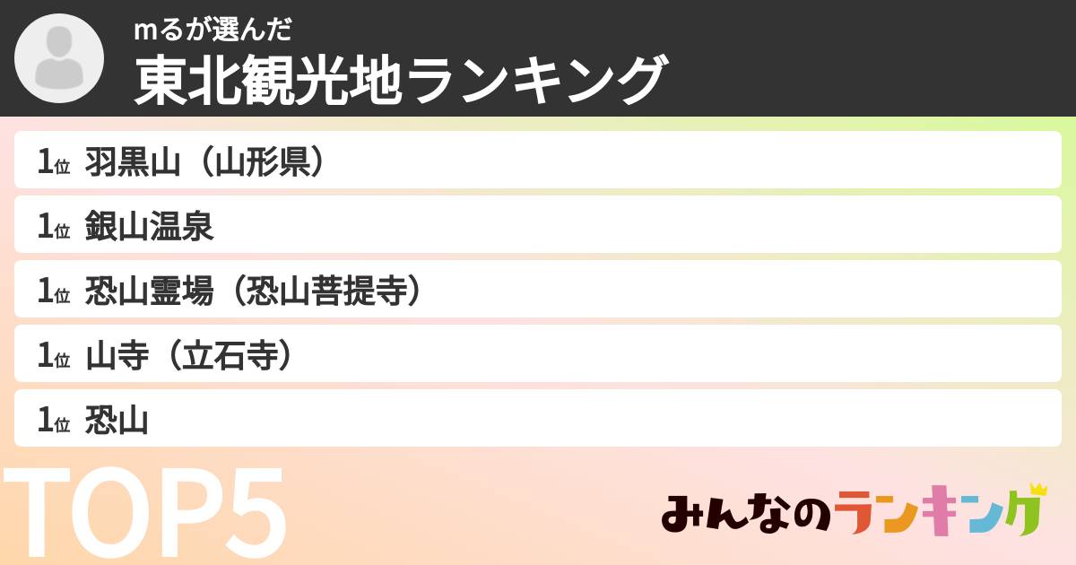 mるさんの「東北観光地ランキング」