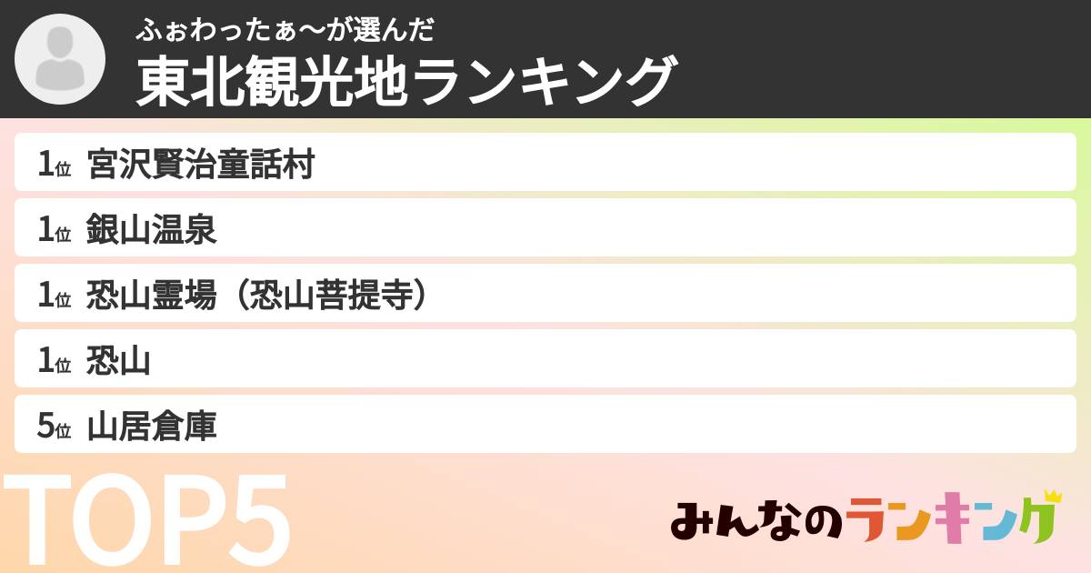 ふぉわったぁ〜さんの「東北観光地ランキング」