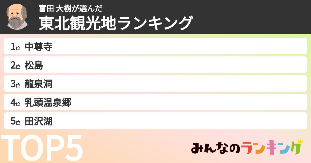 富田 大樹さんの「東北観光地ランキング」