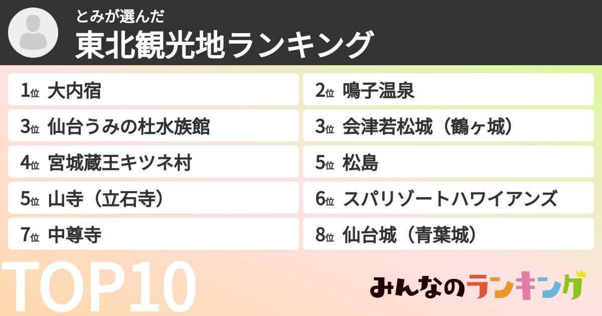 とみさんの「東北観光地ランキング」