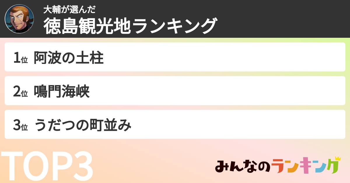 大輔さんの「徳島観光地ランキング」