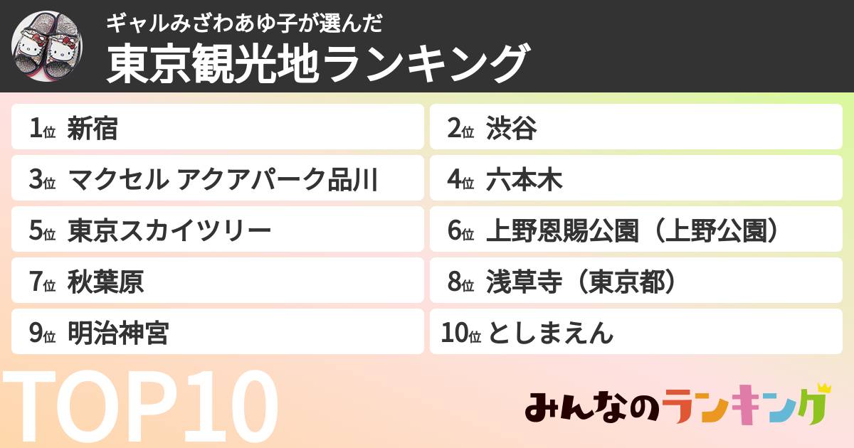 ギャルみざわあゆ子さんの「東京観光地ランキング」