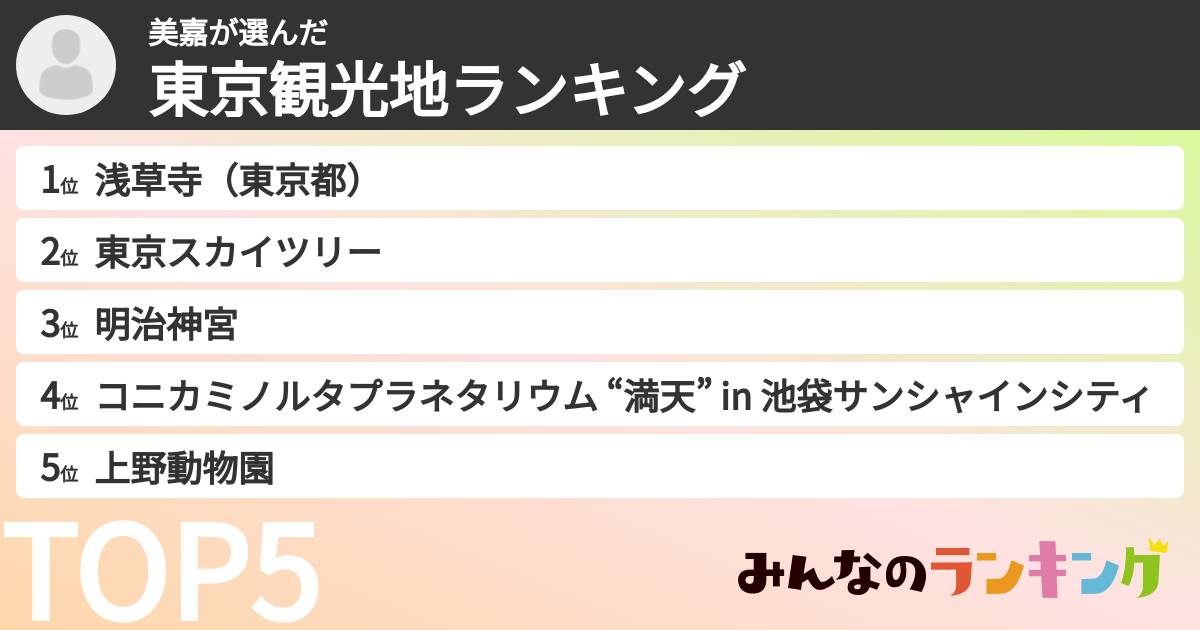 美嘉さんの「東京観光地ランキング」