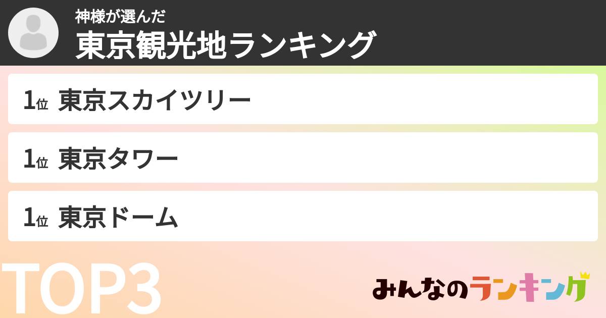 神様さんの「東京観光地ランキング」