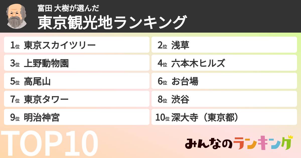 富田 大樹さんの「東京観光地ランキング」