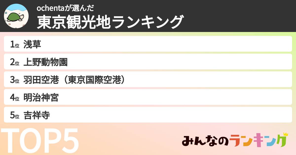 ochentaさんの「東京観光地ランキング」