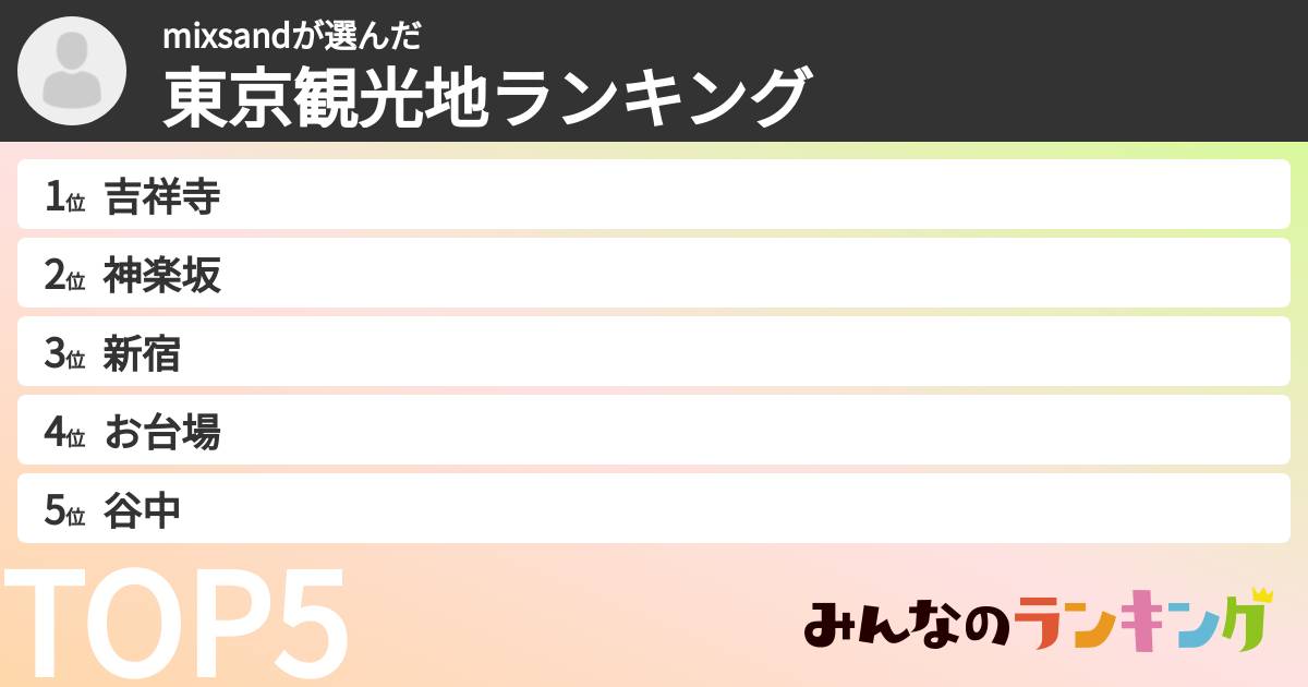 mixsandさんの「東京観光地ランキング」
