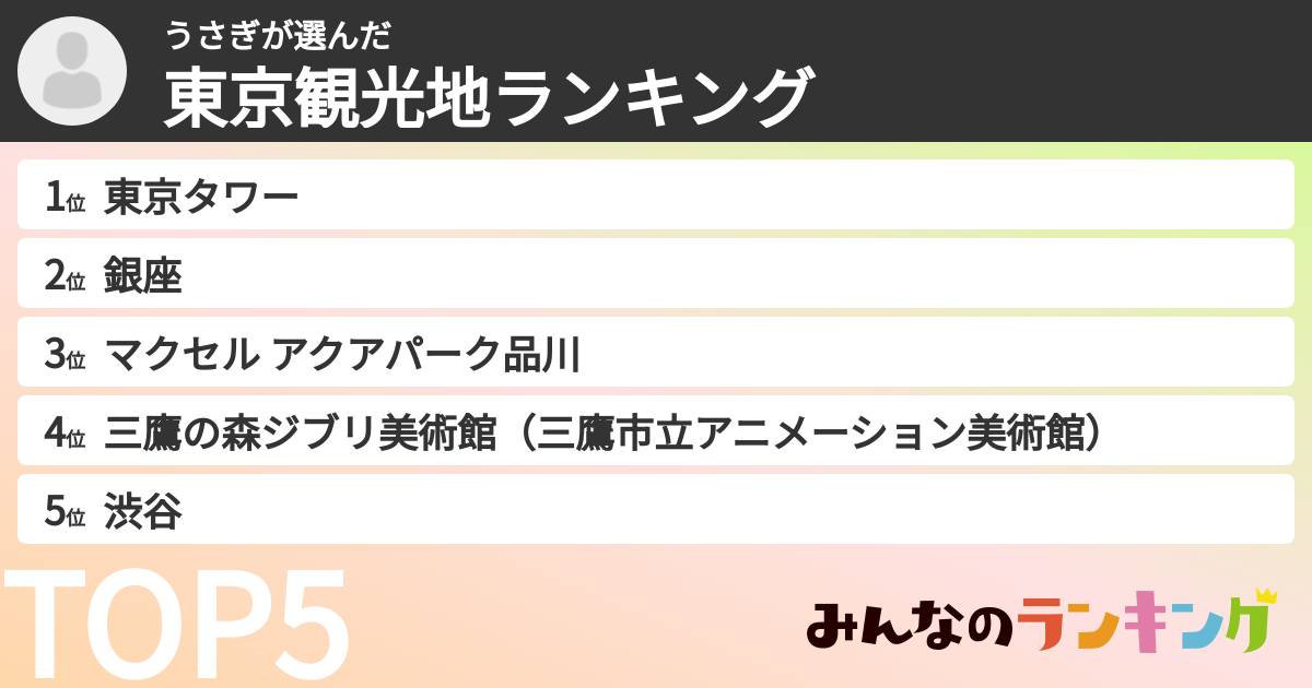 うさぎさんの「東京観光地ランキング」
