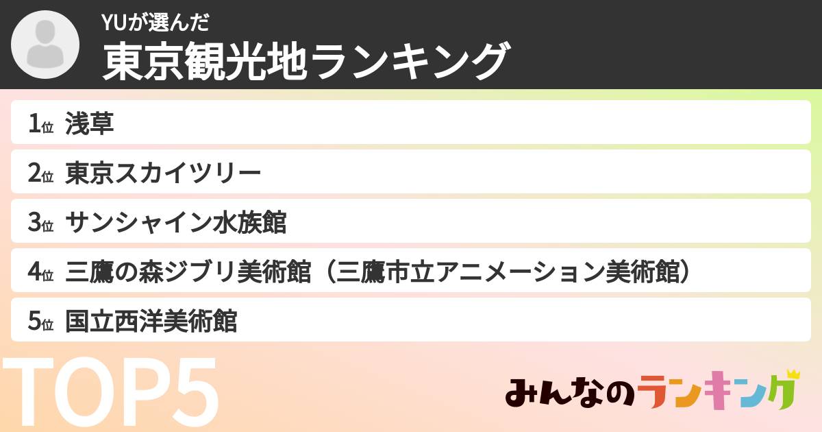 YUさんの「東京観光地ランキング」