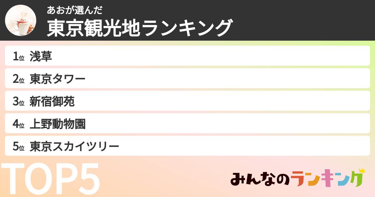 あおさんの「東京観光地ランキング」