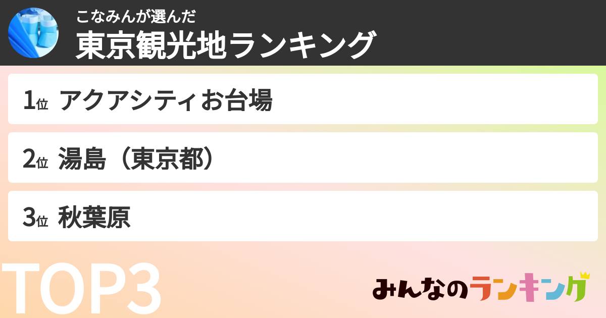 こなみんさんの「東京観光地ランキング」