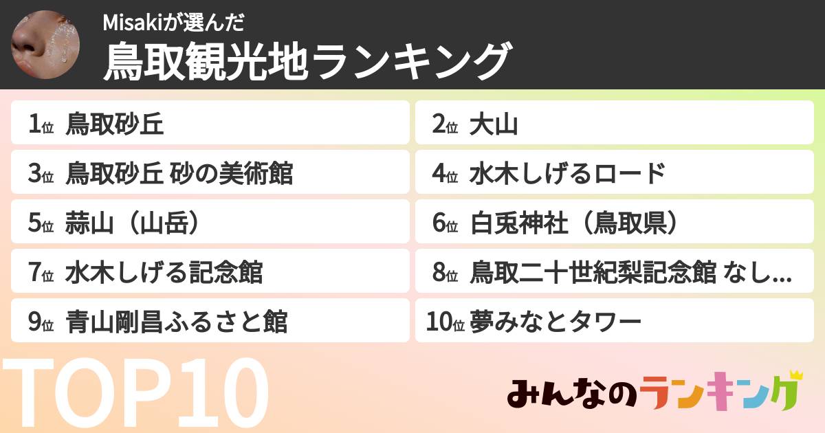 Misakiさんの「鳥取観光地ランキング」