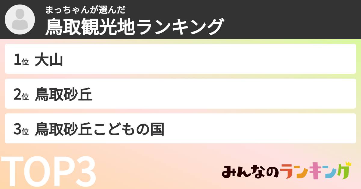 まっちゃんさんの「鳥取観光地ランキング」