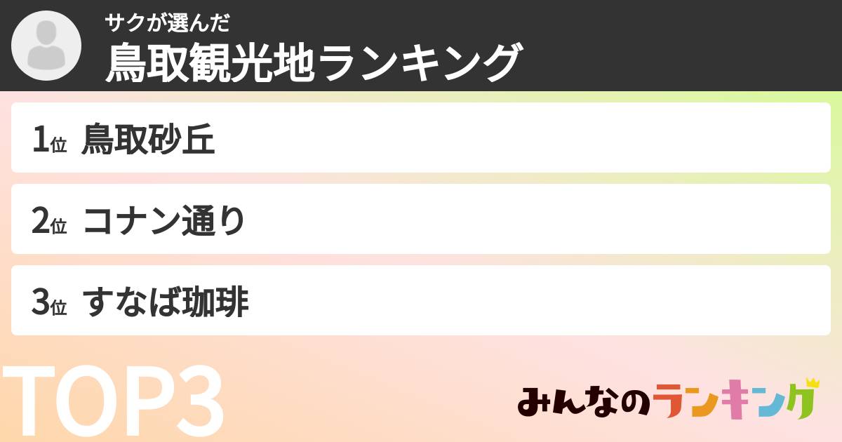 サクさんの「鳥取観光地ランキング」