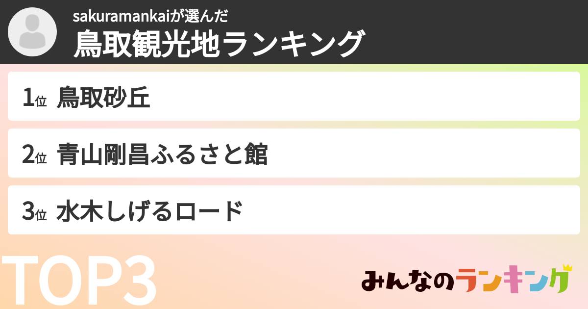 sakuramankaiさんの「鳥取観光地ランキング」