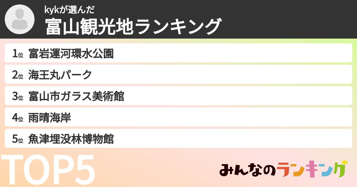 kykさんの「富山観光地ランキング」