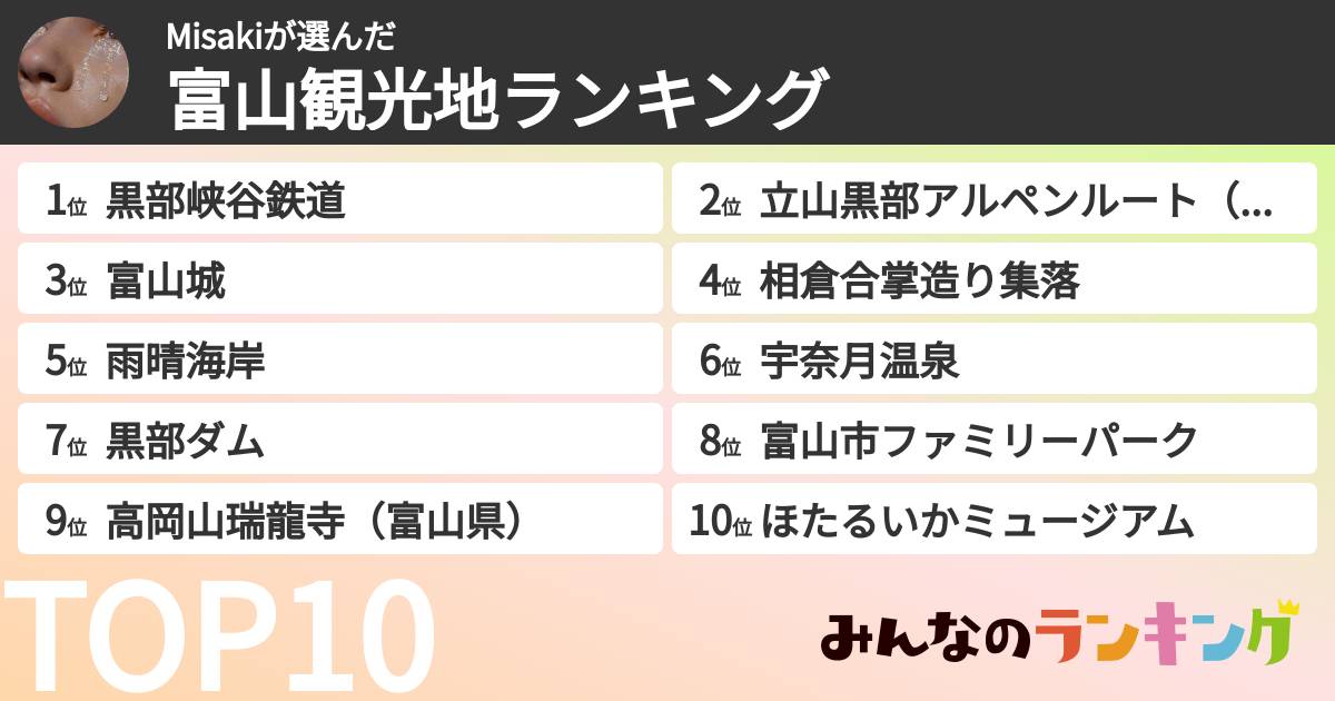 Misakiさんの「富山観光地ランキング」