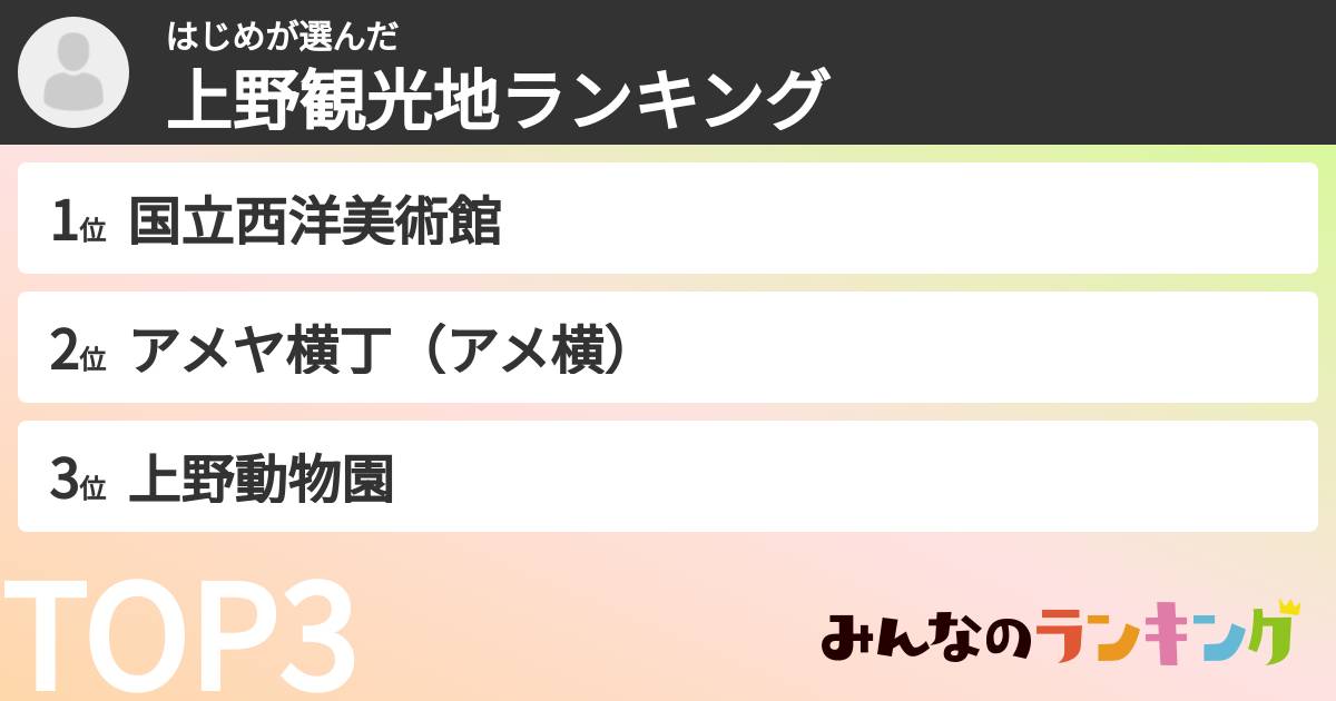 はじめさんの「上野観光地ランキング」
