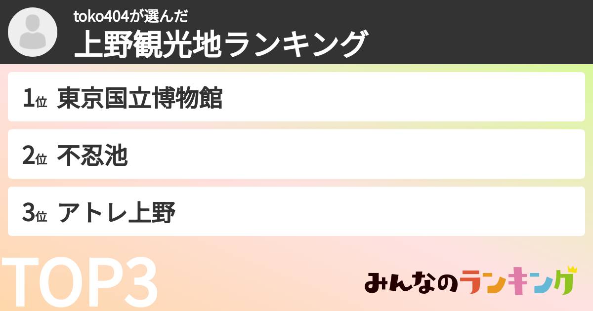 toko404さんの「上野観光地ランキング」