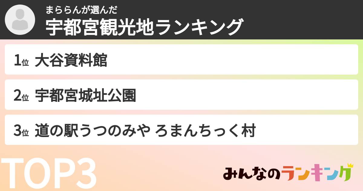 まららんさんの「宇都宮観光地ランキング」