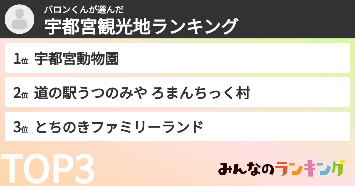 バロンくんさんの「宇都宮観光地ランキング」