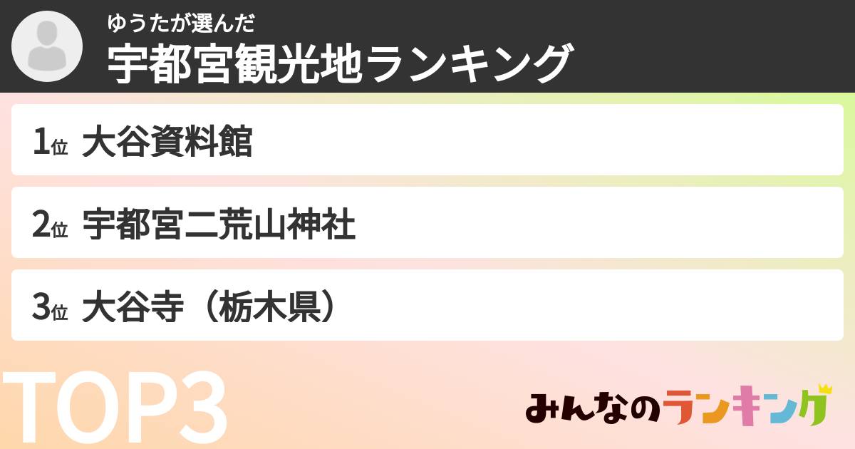 ゆうたさんの「宇都宮観光地ランキング」