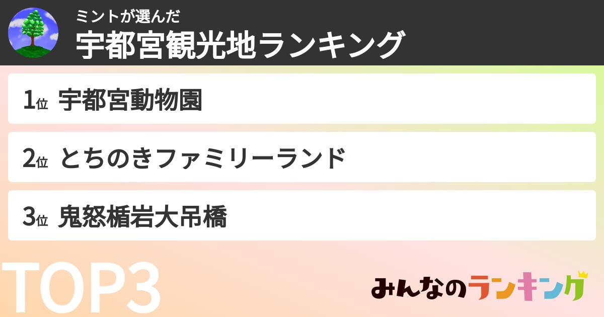 ミントさんの「宇都宮観光地ランキング」