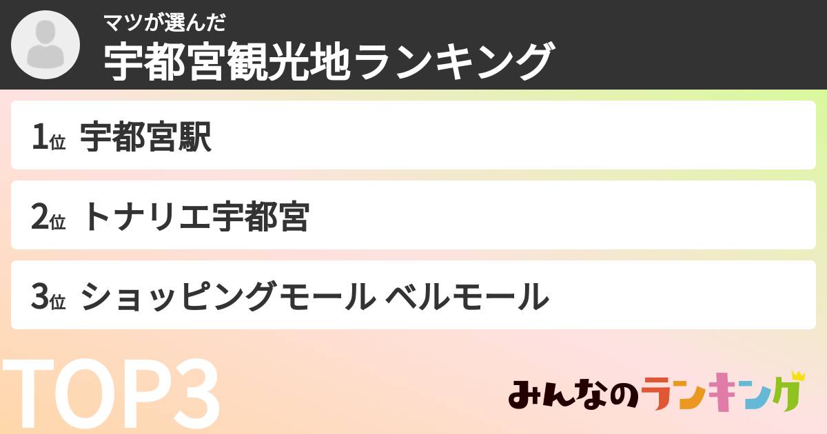 マツさんの「宇都宮観光地ランキング」