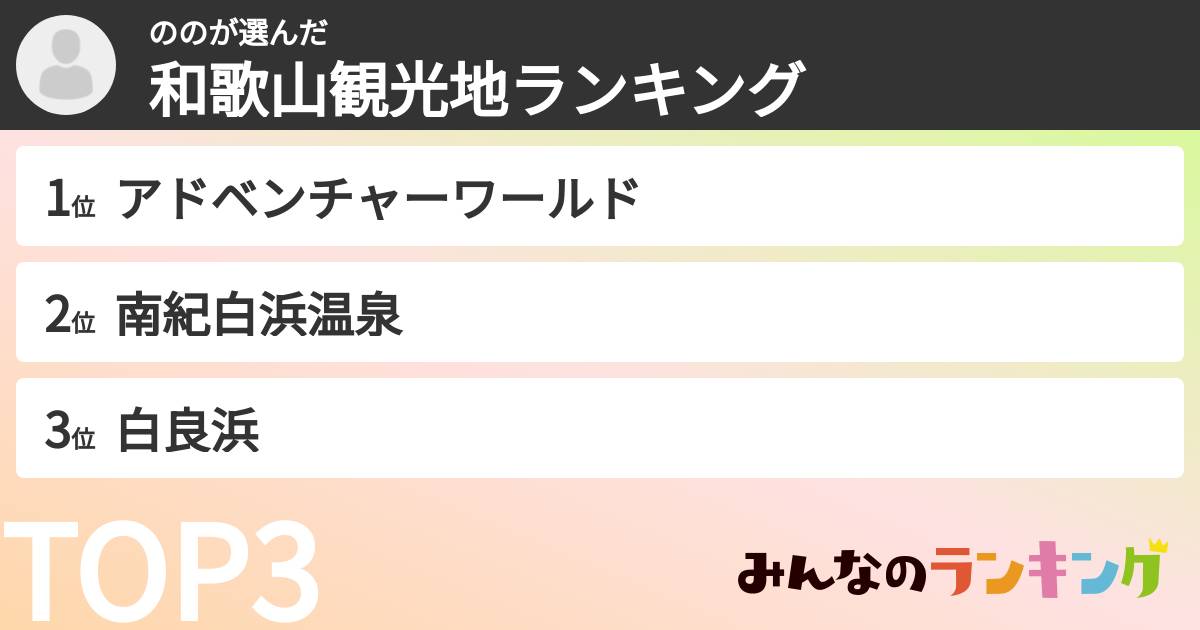 ののさんの「和歌山観光地ランキング」