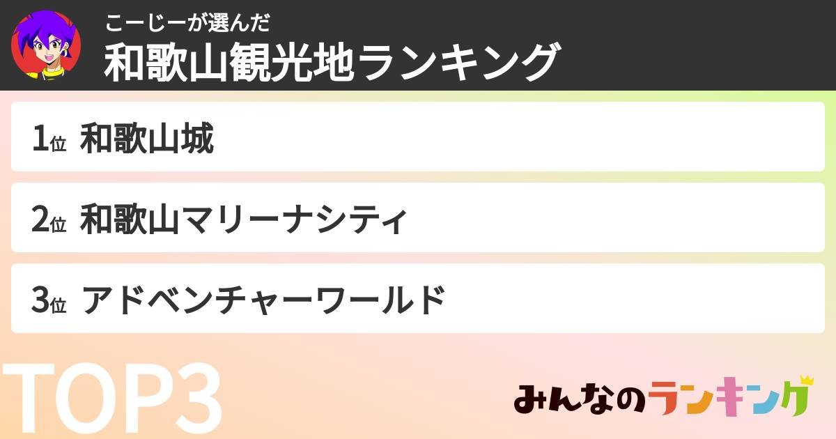 こーじーさんの「和歌山観光地ランキング」
