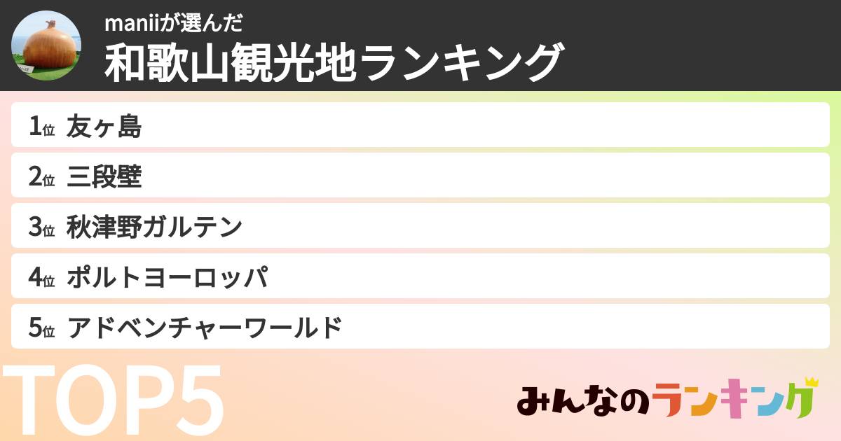 maniiさんの「和歌山観光地ランキング」