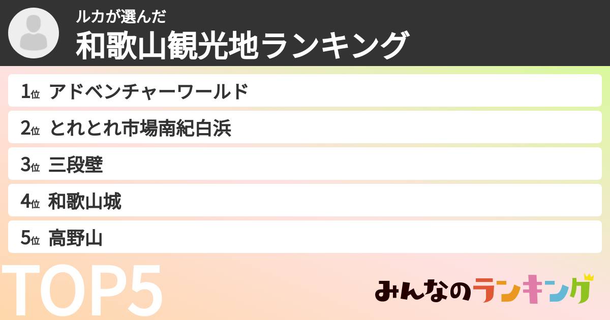 ルカさんの「和歌山観光地ランキング」
