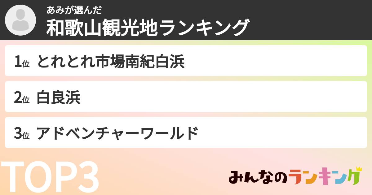 あみさんの「和歌山観光地ランキング」