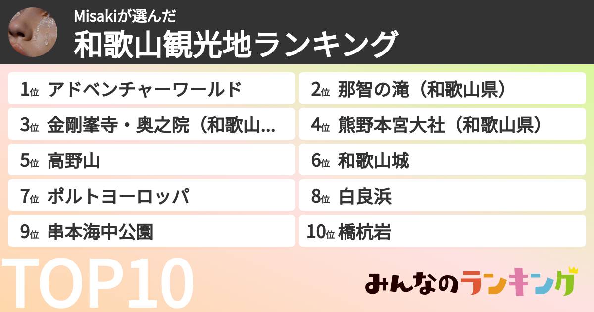 Misakiさんの「和歌山観光地ランキング」