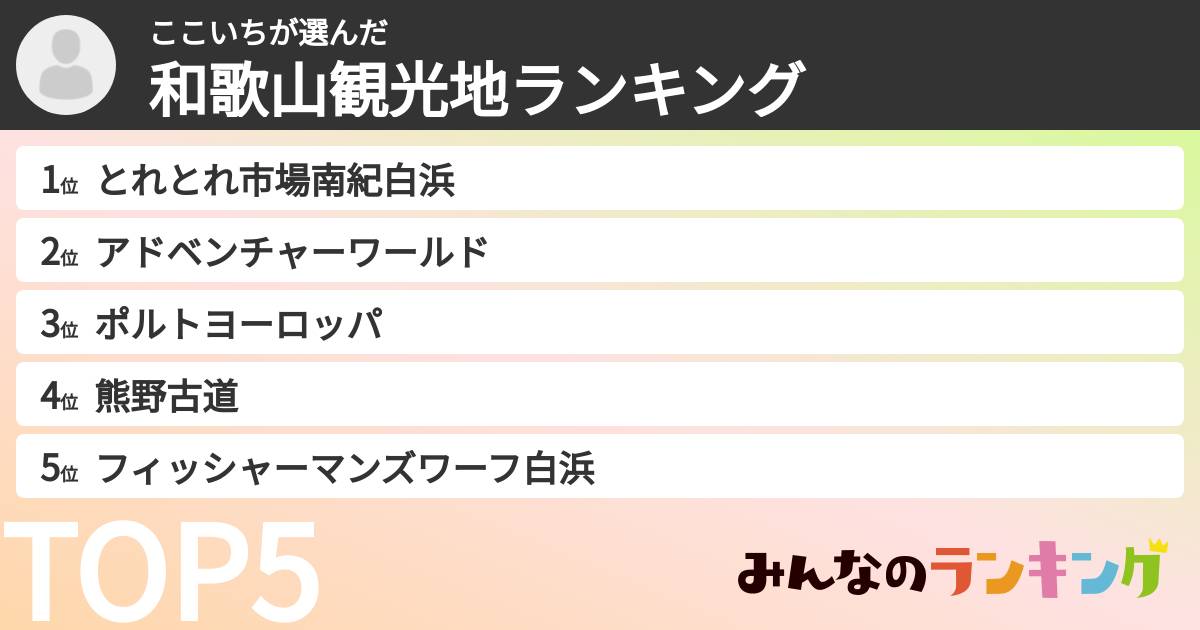 ここいちさんの「和歌山観光地ランキング」