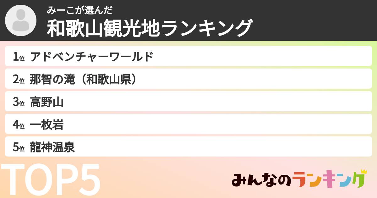 みーこさんの「和歌山観光地ランキング」