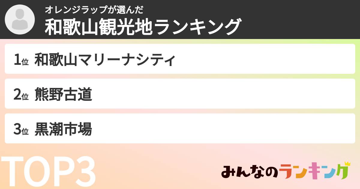 オレンジラップさんの「和歌山観光地ランキング」