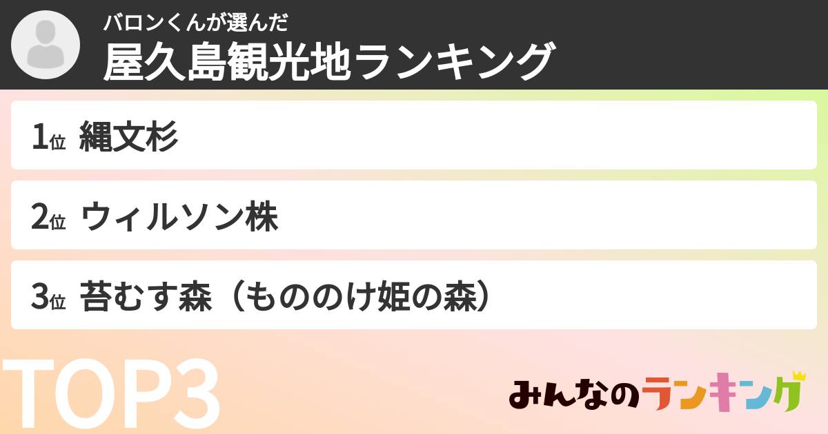 バロンくんさんの「屋久島観光地ランキング」