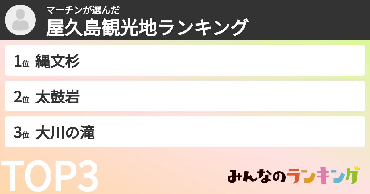 マーチンさんの「屋久島観光地ランキング」