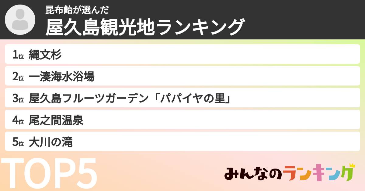 昆布飴さんの「屋久島観光地ランキング」