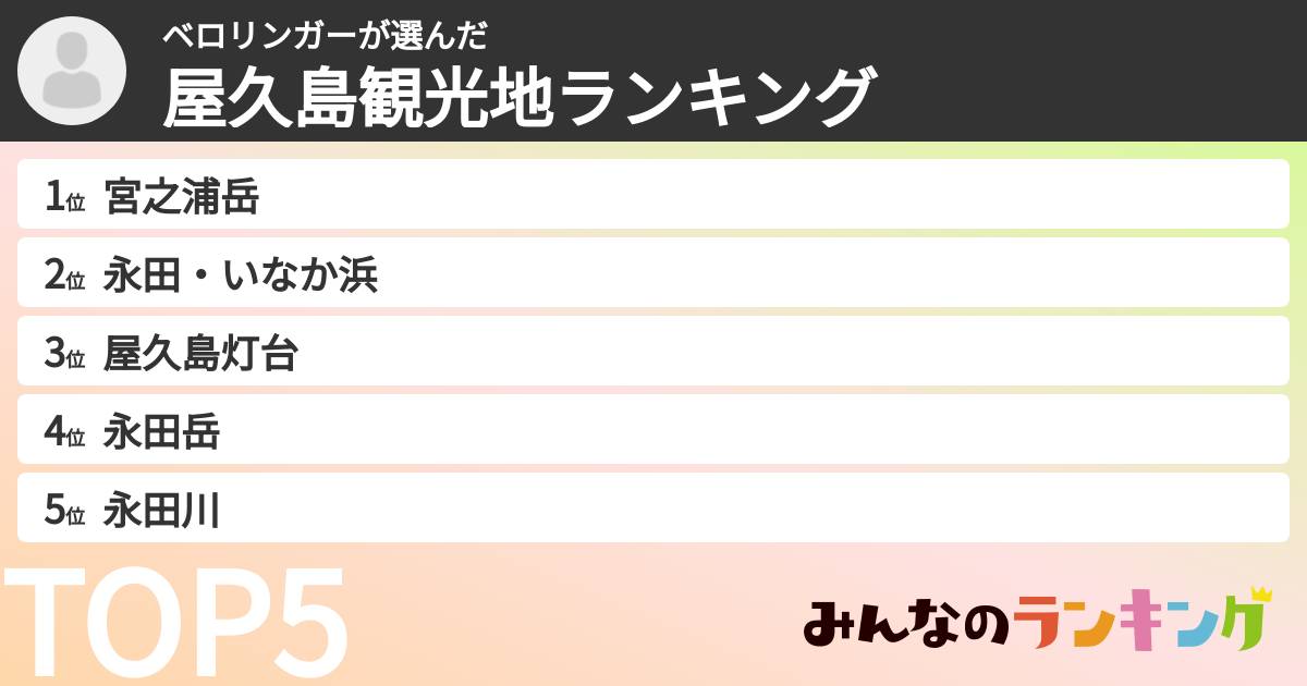 ベロリンガーさんの「屋久島観光地ランキング」