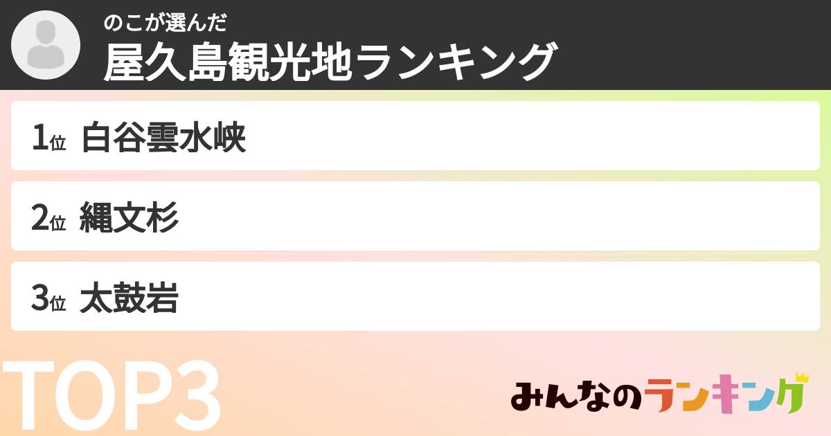 のこさんの「屋久島観光地ランキング」