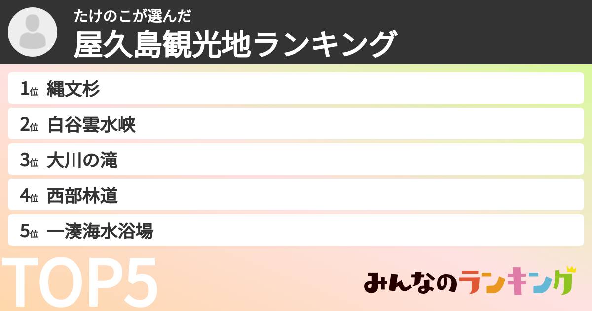たけのこさんの「屋久島観光地ランキング」