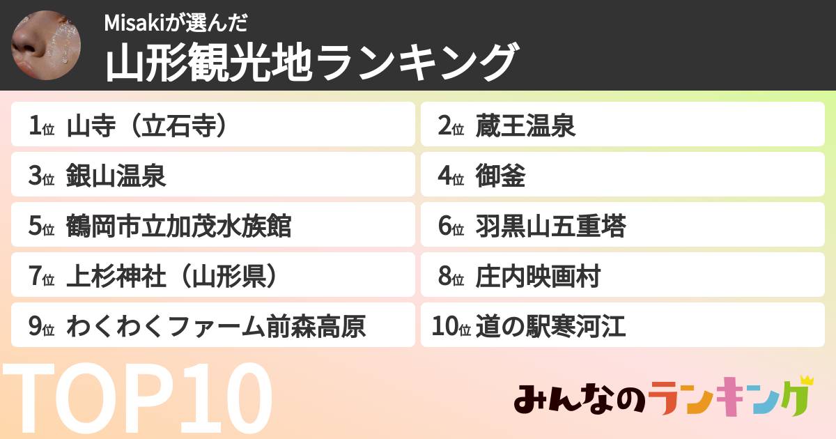 Misakiさんの「山形観光地ランキング」