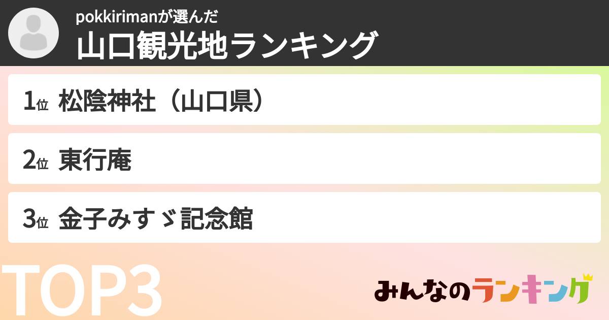pokkirimanさんの「山口観光地ランキング」