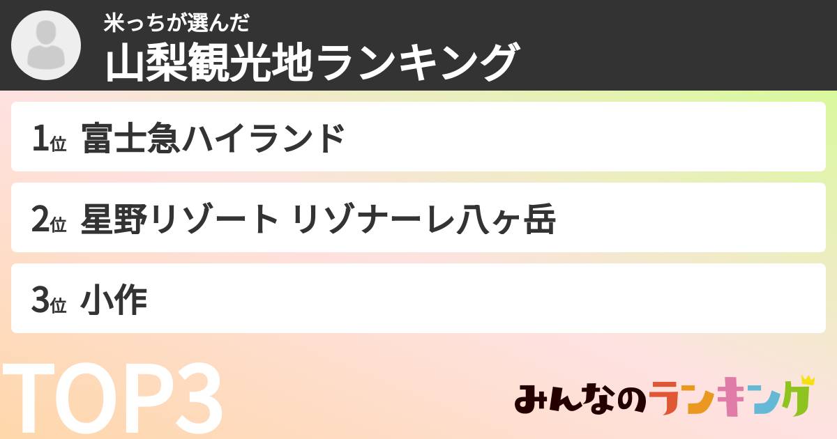 米っちさんの「山梨観光地ランキング」