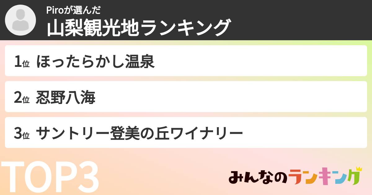 Piroさんの「山梨観光地ランキング」