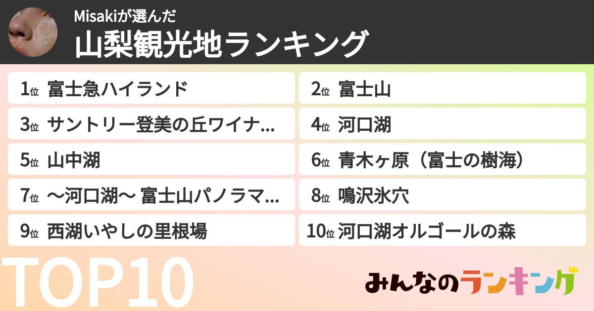 Misakiさんの「山梨観光地ランキング」