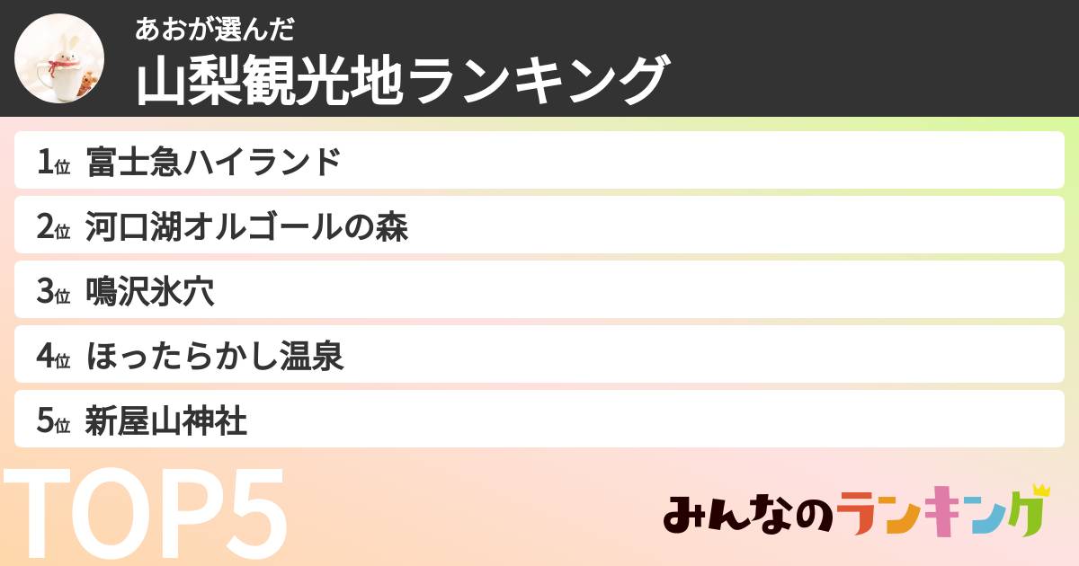 あおさんの「山梨観光地ランキング」