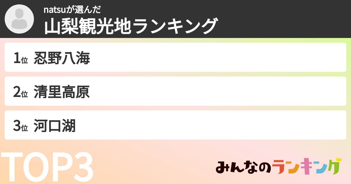 natsuさんの「山梨観光地ランキング」